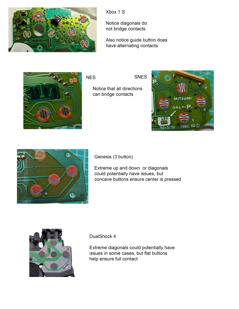 Contact pad comparisons